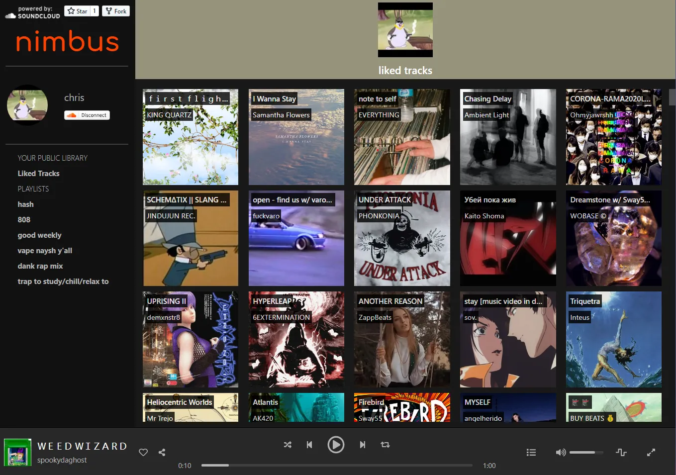 Picture of Nimbus' layout